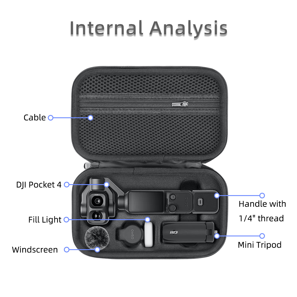 Torba na ramię, przenośne etui – Drone Gimbal Case recenzja i cena